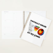 地核まで完全にしっかりしている 地球の層 プランナー手帳 (ディスプレー)