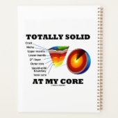 地核まで完全にしっかりしている 地球の層 プランナー手帳 (裏面)