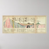 地殻の一部の平均 ポスター (正面)