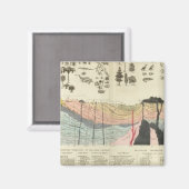 地殻の一部の平均 マグネット (正面/裏面)