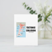 地殻衝突（ヒマラヤ） ポストカード (スタンド正面)
