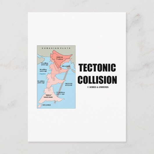 地殻衝突（ヒマラヤ） ポストカード (正面)