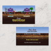 地熱名刺 名刺 (正面/裏面)