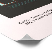 地球あなたのオアシス宇宙ヴィンテージNASA旅行 ポスター (角)