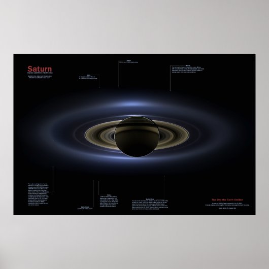 地球が微笑んだ日 ポスター (正面)