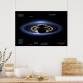 地球が静止した日 – 明るくなった ポスター (キッチン)