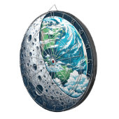 地球とその月：天疑問に思星 ダーツボード (正面右)