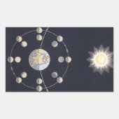 地球と太陽と共に見る月の満ち欠け ビンテージ天文学 長方形シール (正面)