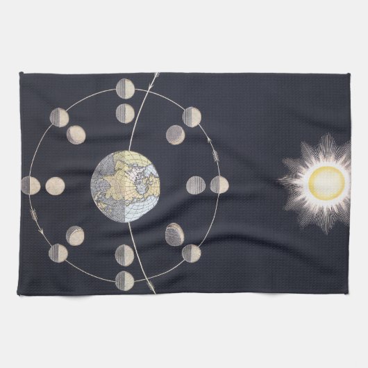 地球と太陽の月の位相、ヴィンテージ天文学 キッチンタオル (横)
