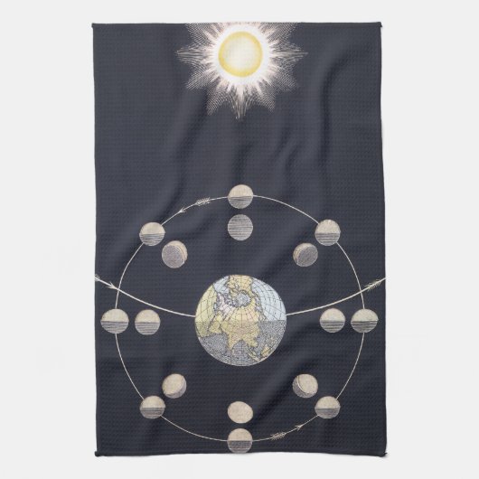 地球と太陽の月の位相、ヴィンテージ天文学 キッチンタオル (縦)