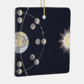 地球と太陽の月の位相、ヴィンテージ天文学 セラミックオーナメント (右)