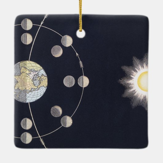 地球と太陽の月の位相、ヴィンテージ天文学 セラミックオーナメント (裏面)