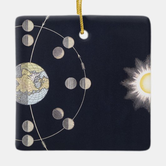 地球と太陽の月の位相、ヴィンテージ天文学 セラミックオーナメント (正面)