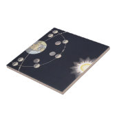 地球と太陽の月の位相、ヴィンテージ天文学 タイル (側面)