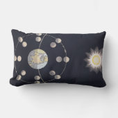 地球と太陽の月の位相、ヴィンテージ天文学 ランバークッション (正面)