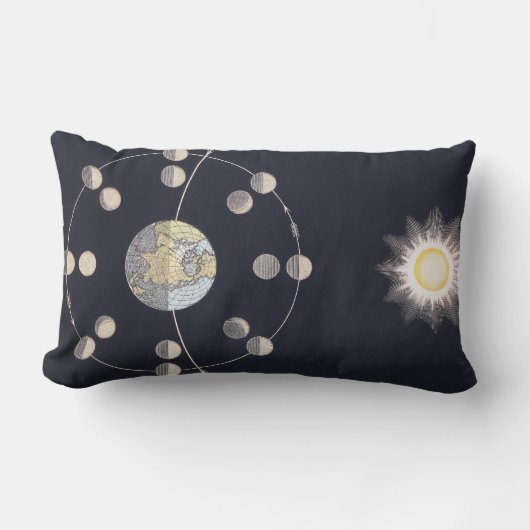 地球と太陽の月の位相、ヴィンテージ天文学 ランバークッション (正面)