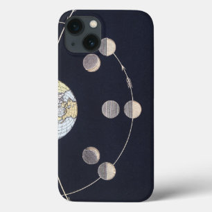 地球と太陽の月の位相、ヴィンテージ天文学 iPhone 13ケース