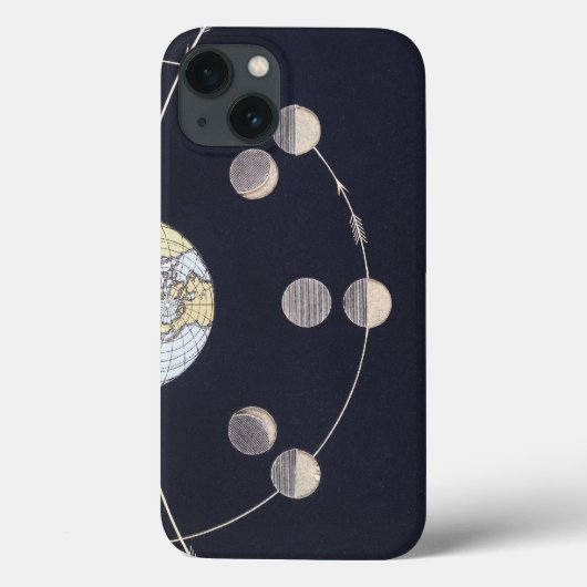 地球と太陽の月の位相、ヴィンテージ天文学 Case-Mate iPhoneケース (裏面)