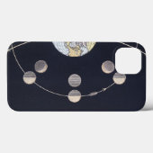 地球と太陽の月の位相、ヴィンテージ天文学 Case-Mate iPhoneケース (裏面 (横))