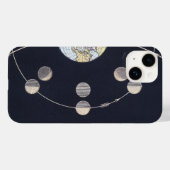 地球と太陽の月の位相、ヴィンテージ天文学 Case-Mate iPhoneケース (裏面 (横))