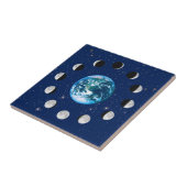 地球と月の相、星を背景に タイル (側面)