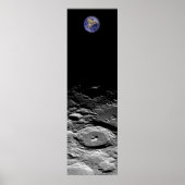 地球と月 ポスター (正面)