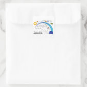 地球における生命の進化タイムライン図 スクエアシール (バッグ)