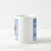 地球に優しいエネルギー-熱気のない… コーヒーマグカップ (中央)