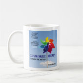 地球に優しいエネルギー-熱気のない… コーヒーマグカップ (左)