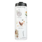 地球に優しライフスタイルエコガイド |廃棄物ゼロ タンブラー (正面)