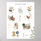 地球に優しライフスタイルエコガイド |廃棄物ゼロ ポスター (正面)