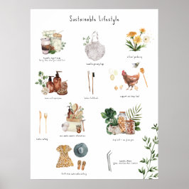 地球に優しライフスタイルエコガイド |廃棄物ゼロ ポスター