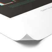 地球に戻る宇宙観光の広告 ポスター (角)