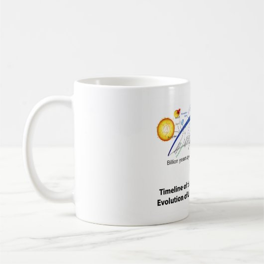 地球のタイムラインの図表の生命の進化 コーヒーマグカップ (左)