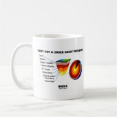 地球の中の圧力素晴らしの下で非常に熱いギーク コーヒーマグカップ (左)