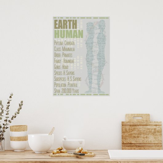 地球の人間 ポスター (キッチン)