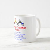 地球の全人口 – 科学Fa コーヒーマグカップ (正面右)