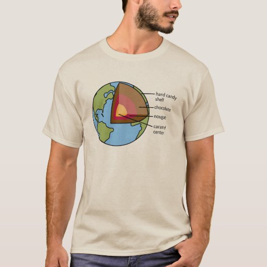 地球の図表 Tシャツ (正面)