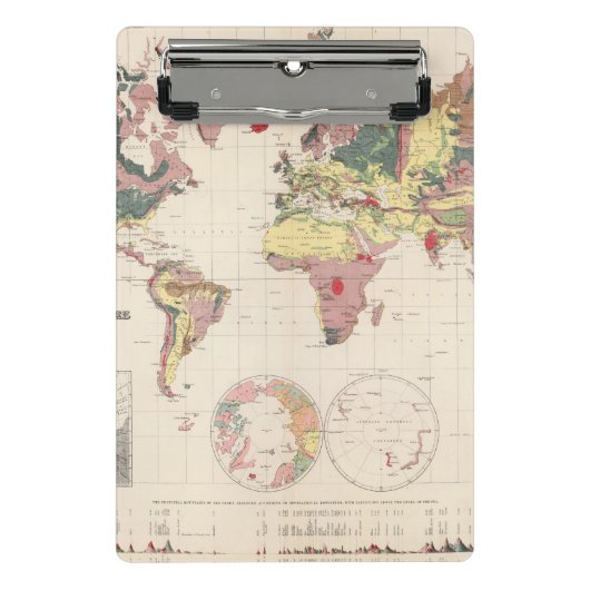 地球の地質構造 ミニクリップボード (正面)