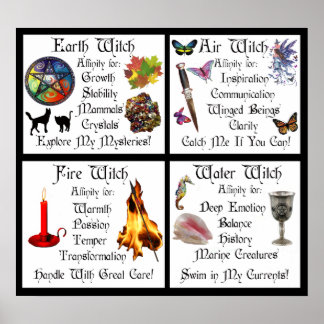 地球の大気の水と火 ポスター