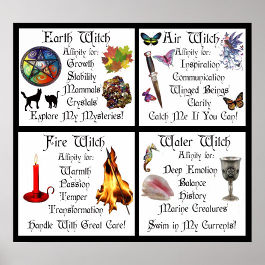 地球の大気の水と火 ポスター (正面)