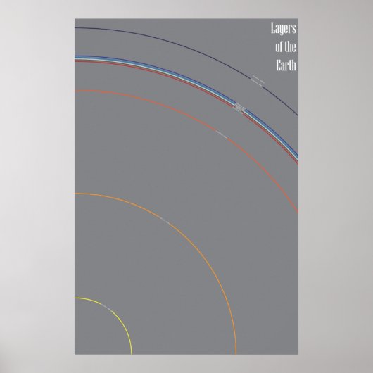 地球の層 ポスター (正面)