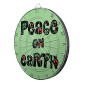 地球の平和クリスマス ダーツボード (正面右)