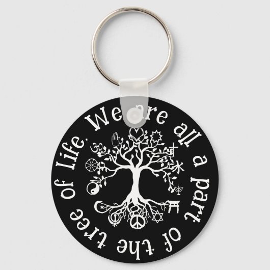 地球の平和 キーホルダー (正面)