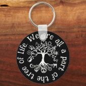 地球の平和 キーホルダー (正面)