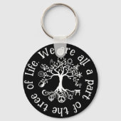 地球の平和 キーホルダー (裏面)