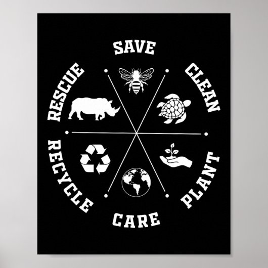 地球の日救蜂救助動物リサイクルプラスチック ポスター (正面)