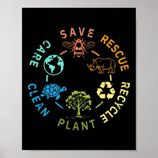 地球の日救蜂救助動物リサイクルプラスチック ポスター (正面)