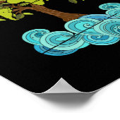 地球の日7 ポスター (角)