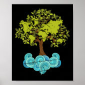 地球の日7 ポスター (正面)